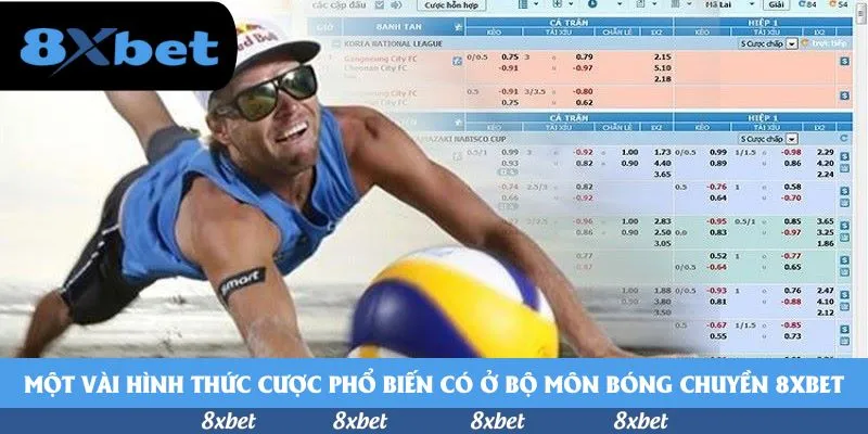 Hướng dẫn Tài Xỉu 8XBET - Hướng Dẫn Chơi Và Chiến Thuật Thắng Lớn
