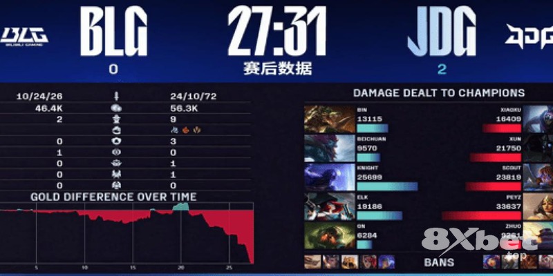 8XBET - bk8 nổ hũ