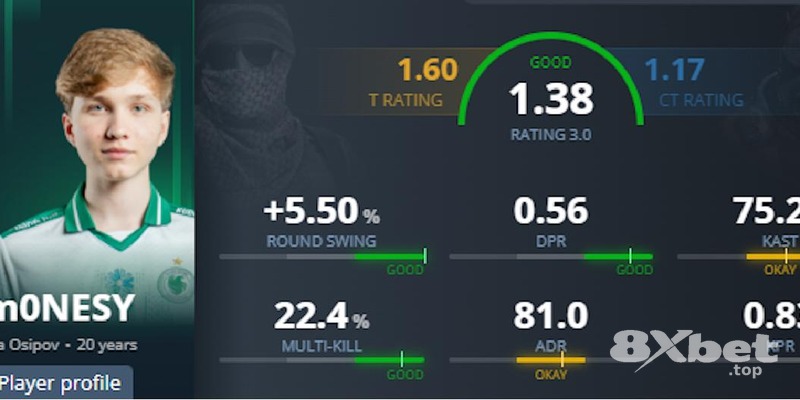 8XBET - so sánh top88